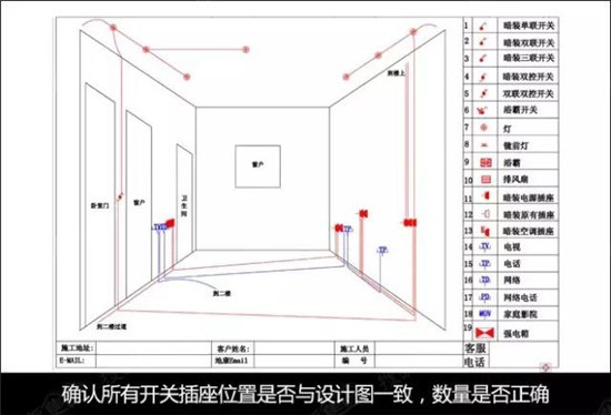 電路鋪設(shè)的幾個錯誤方法，我們教你來解決！