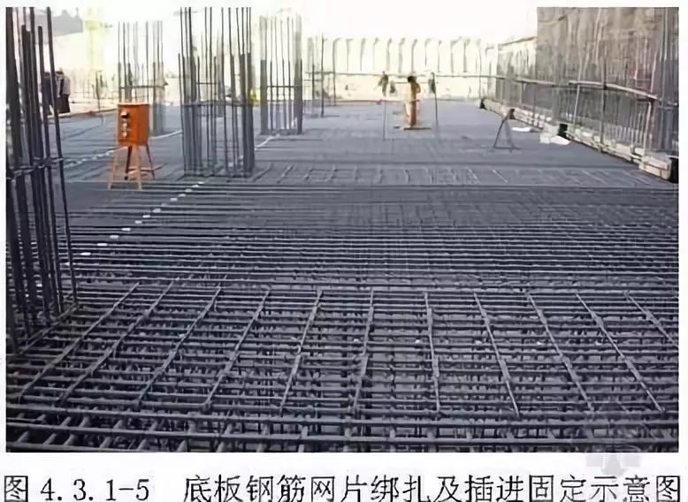 筏板型基礎怎么做，農(nóng)村自建房知道這些才能少花冤枉錢！