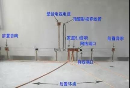 自建房電路改造前應(yīng)知道的22點(diǎn)注意，早早知道不踩坑！