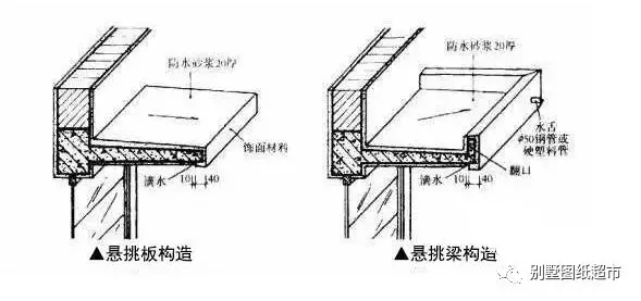 新建自建房的懸挑陽臺開裂咋辦？教你懸挑結構施工的正確做法！