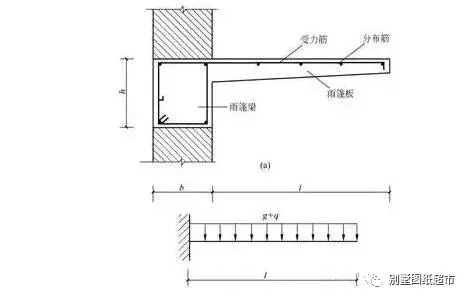 新建自建房的懸挑陽臺開裂咋辦？教你懸挑結構施工的正確做法！