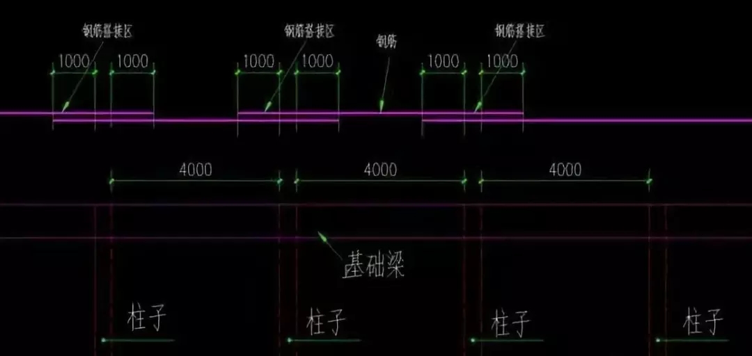 筏板型基礎怎么做，農(nóng)村自建房知道這些才能少花冤枉錢！
