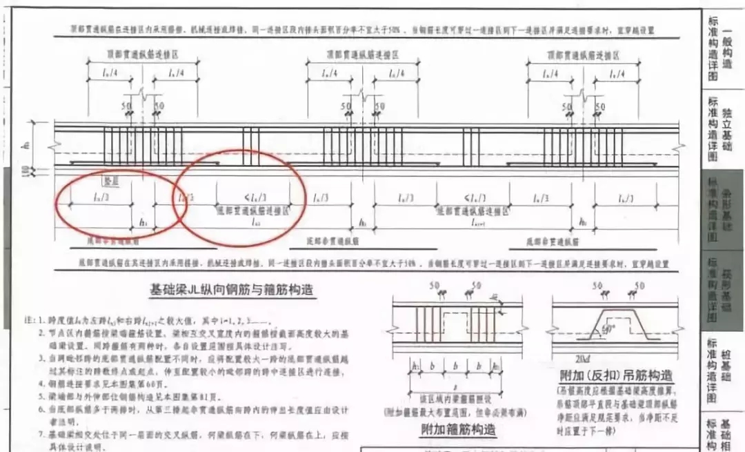 筏板型基礎怎么做，農(nóng)村自建房知道這些才能少花冤枉錢！