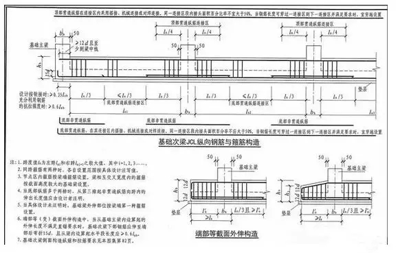 筏板型基礎怎么做，農(nóng)村自建房知道這些才能少花冤枉錢！
