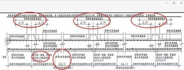 筏板型基礎怎么做，農(nóng)村自建房知道這些才能少花冤枉錢！